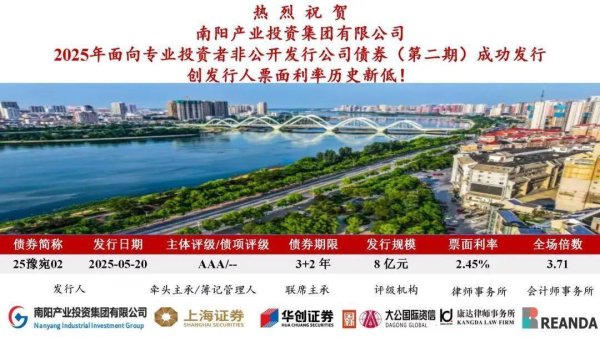 炒股10倍杠杆软件 南阳产投集团完成发行8亿元公司债，利率2.45％