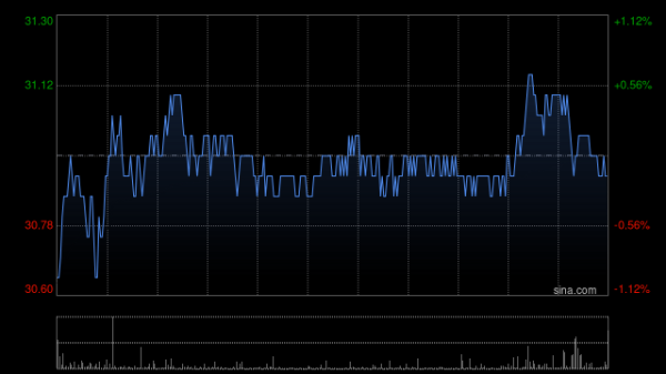 配资专业配资门户 比亚迪电子将于7月29日派发末期股息每股0.568元